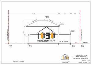 A quoi sert le plan de coupe ?